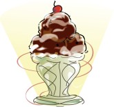 Chocolate Sundae Clipart