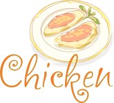 Chicken Watercolor Word Art