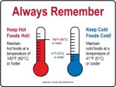 Kitchen Holding Temperature Sign