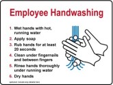 Kitchen Handwashing Procedure Sign