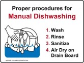 Manual Dishwashing Kitchen Safety Signs