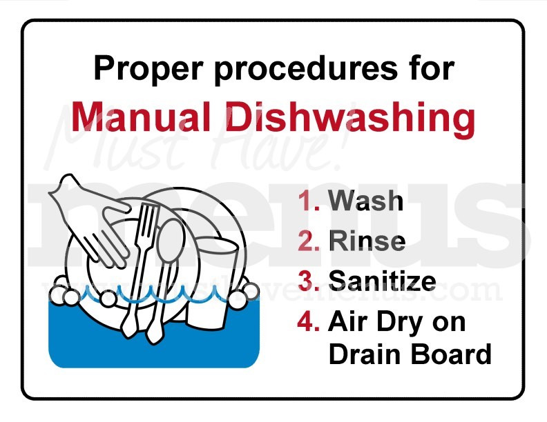 Manual Dishwashing Kitchen Safety Signs Page 1