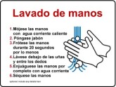 Kitchen Handwashing Procedure Sign in Spanish