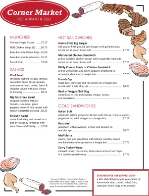 Customize NY Deli Menu