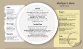 Diner Restaurant Menu Long