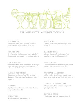 Customize Martini Menu