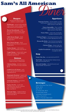 Customize Classic American Menu