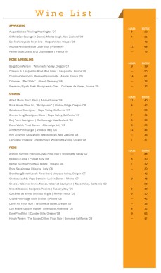 Customize Modern Cafe Wine List