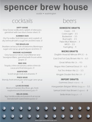 Customize Industrial Pub Menu