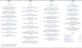 Takeout Page Downtown Dining