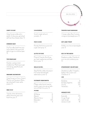 Customize Cocktail Menu