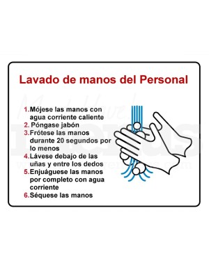 Kitchen Handwashing Procedure Sign in Spanish