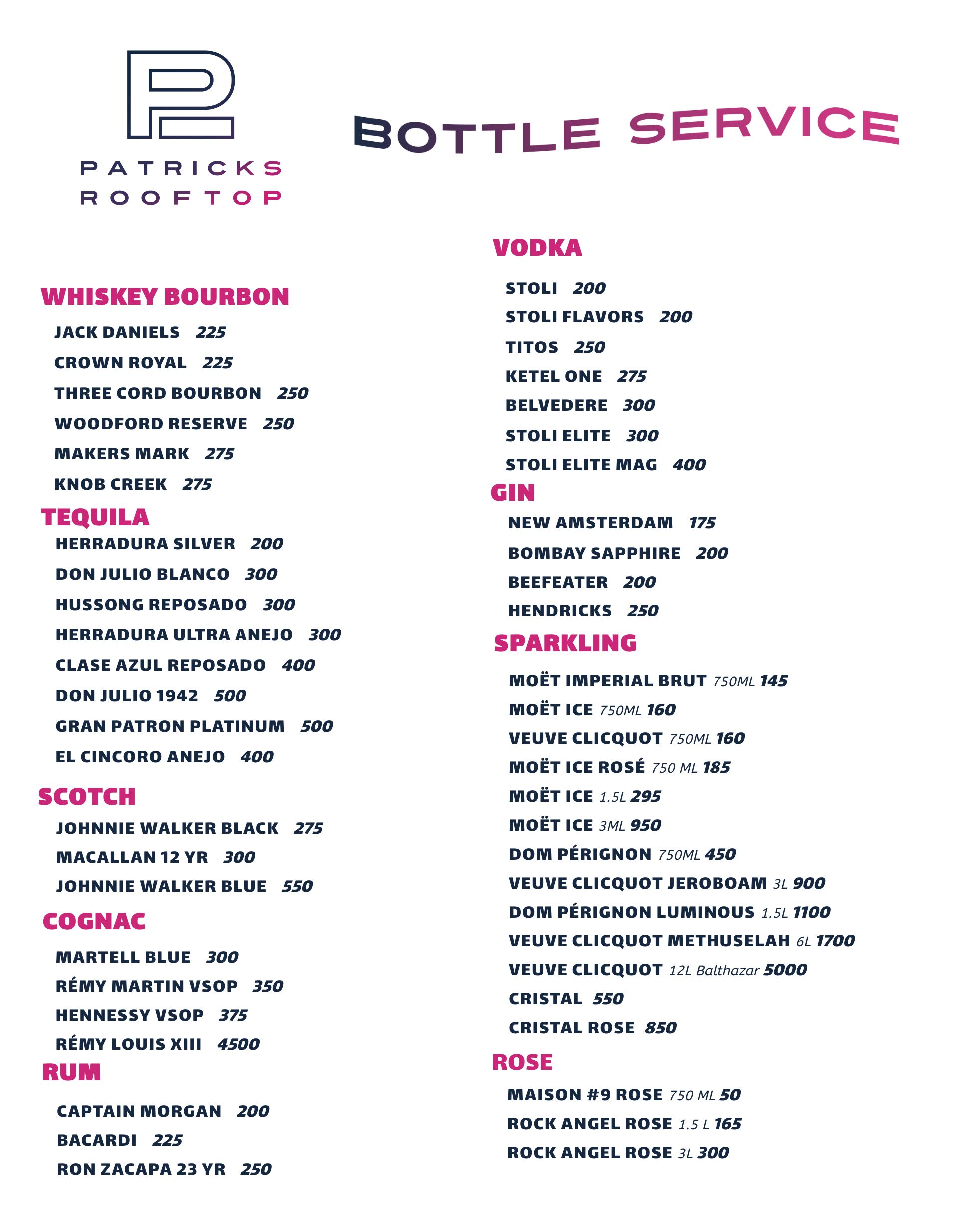 Free Free Crown Royal Reserve Svg 941 SVG PNG EPS DXF File