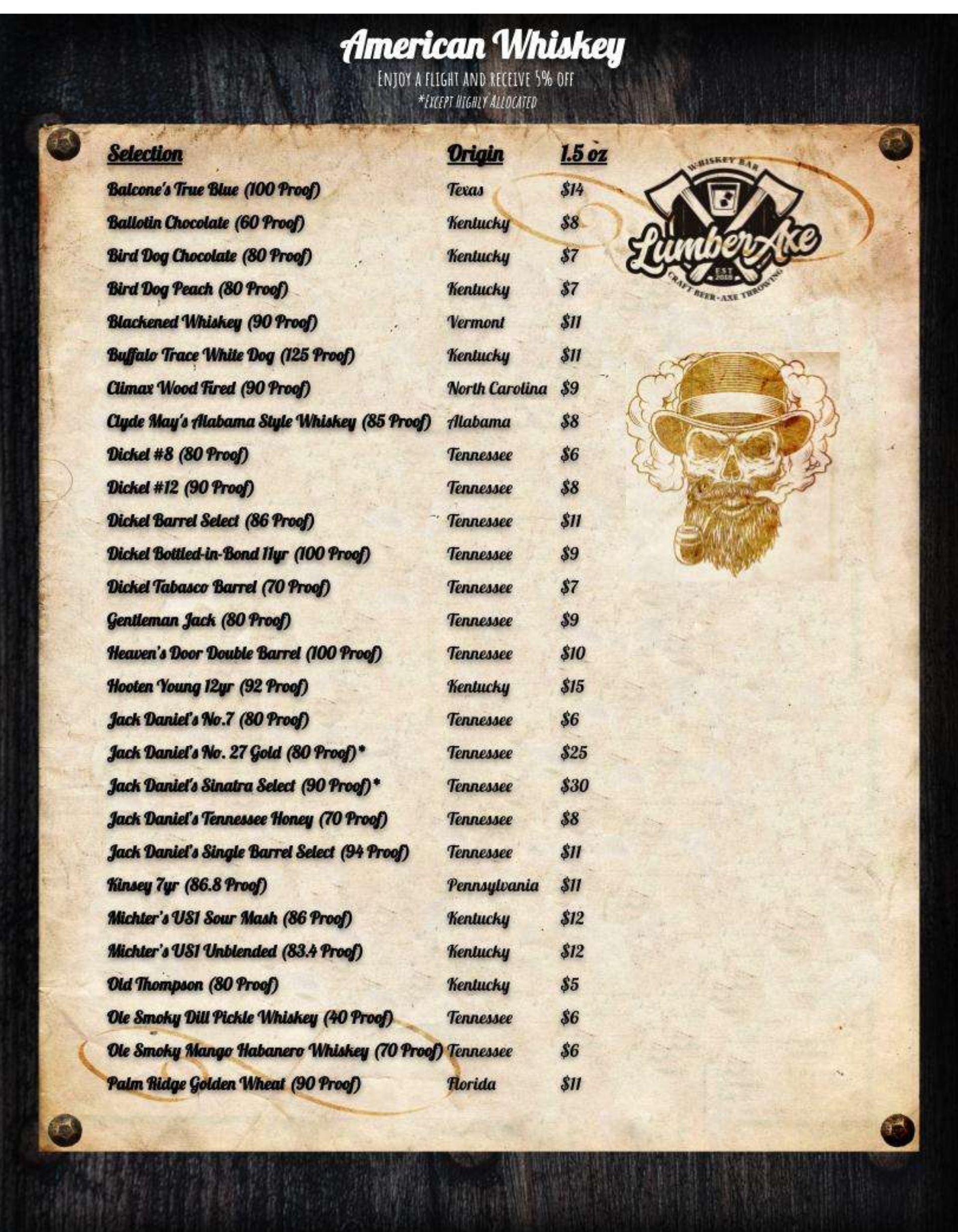 Download Whiskey Menu