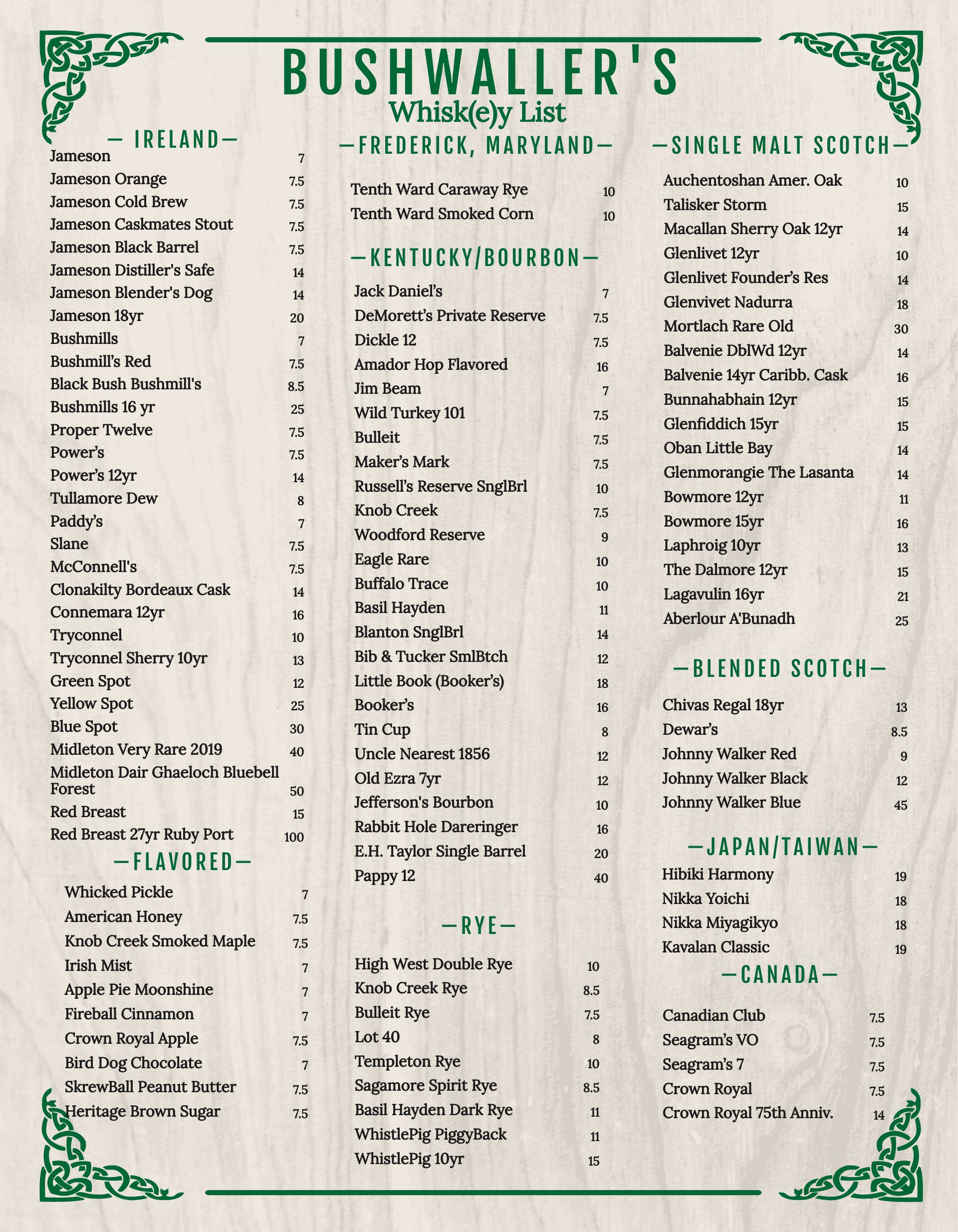 Bar with best whisky selection r/frederickmd